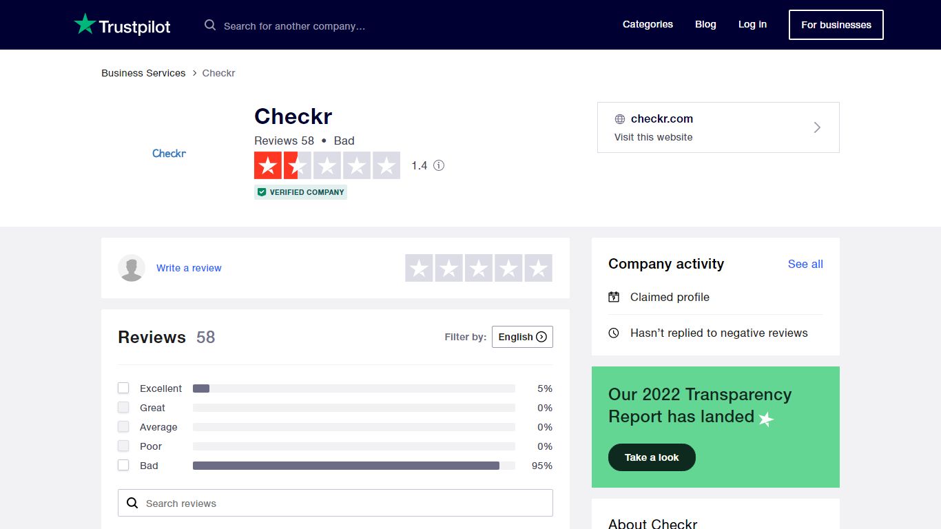 Checkr Reviews | Read Customer Service Reviews of checkr.com - Trustpilot